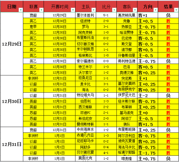 开云平台官,方网国际米,兰赞助商,开云体育,开云体育官网,开云体育app,开云体育平台,KAIYUN,SPORTS,kaiyun登录入口