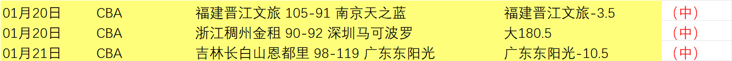 亚美尼亚,连败北马其,欧国联,开云体育,开云体育官网,开云体育app,开云体育平台,KAIYUN,SPORTS,kaiyun登录入口