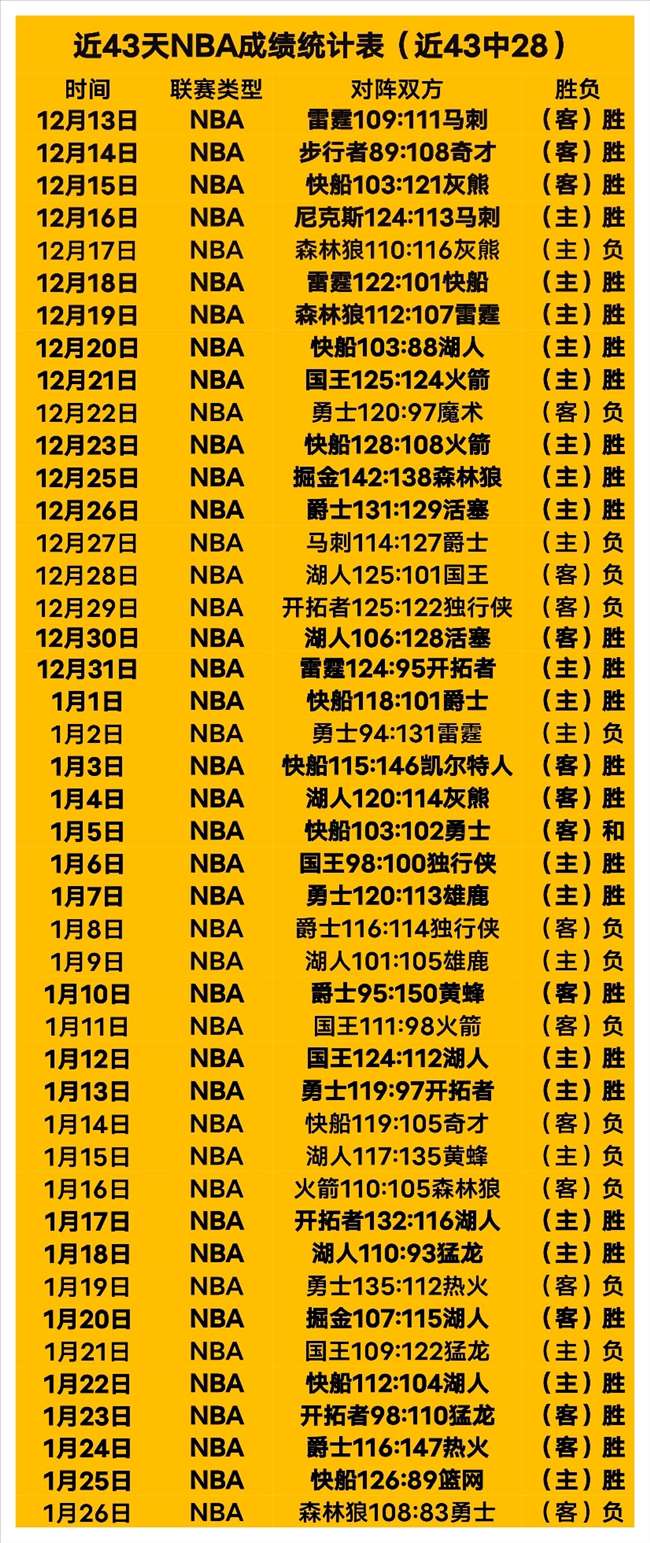 巴塞罗那以,完胜奥萨苏,西甲连胜势,开云体育,开云体育官网,开云体育app,开云体育平台,KAIYUN,SPORTS,kaiyun登录入口