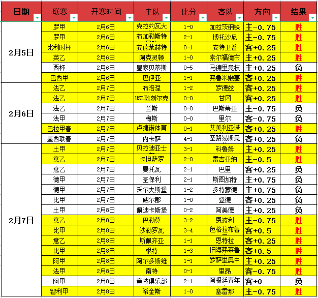 哈珀父親目,睹子孫激戰,新秀榜前三,开云体育,开云体育官网,开云体育app,开云体育平台,KAIYUN,SPORTS,kaiyun登录入口