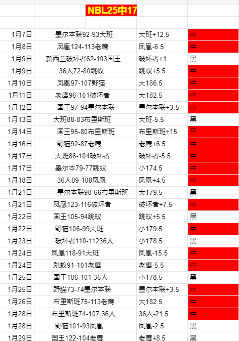 黃熙燦獲英,超球星鼎力,相助,开云体育,开云体育官网,开云体育app,开云体育平台,KAIYUN,SPORTS,kaiyun登录入口