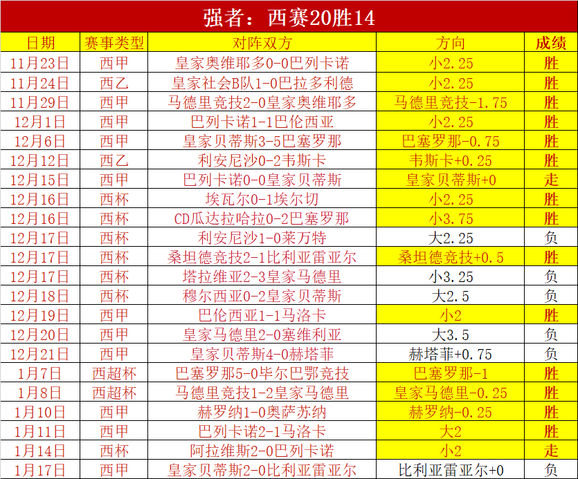 申花亚泰第,战平,艾迪染红离,开云体育,开云体育官网,开云体育app,开云体育平台,KAIYUN,SPORTS,kaiyun登录入口