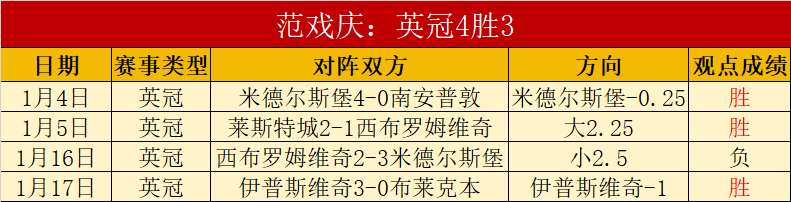 土耳其超级,联赛剧情迭,引人入胜,开云体育,开云体育官网,开云体育app,开云体育平台,KAIYUN,SPORTS,kaiyun登录入口