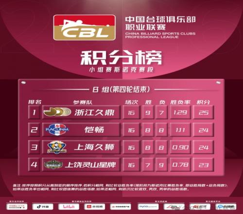 美联储官员释放加，开云平台官网，息暗示，新一轮加息周期即将启动
