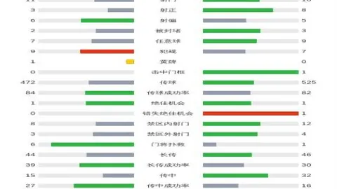 “法甲巅峰对决：王者巴黎圣日耳曼迎战同城劲旅巴黎足球会！”