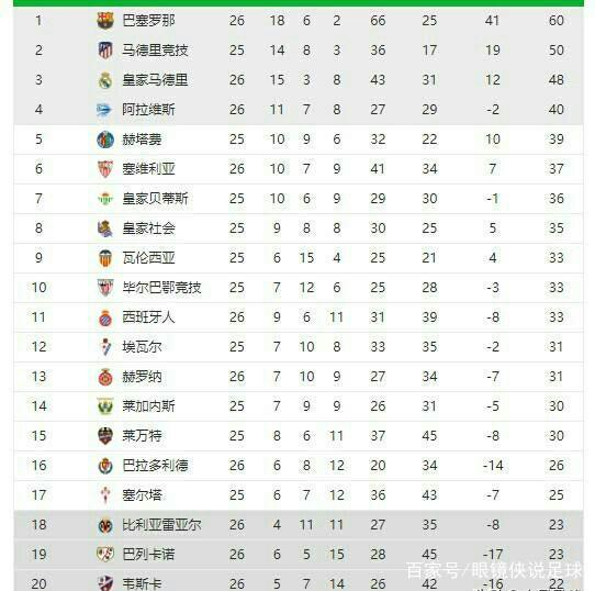 探讨开拓者